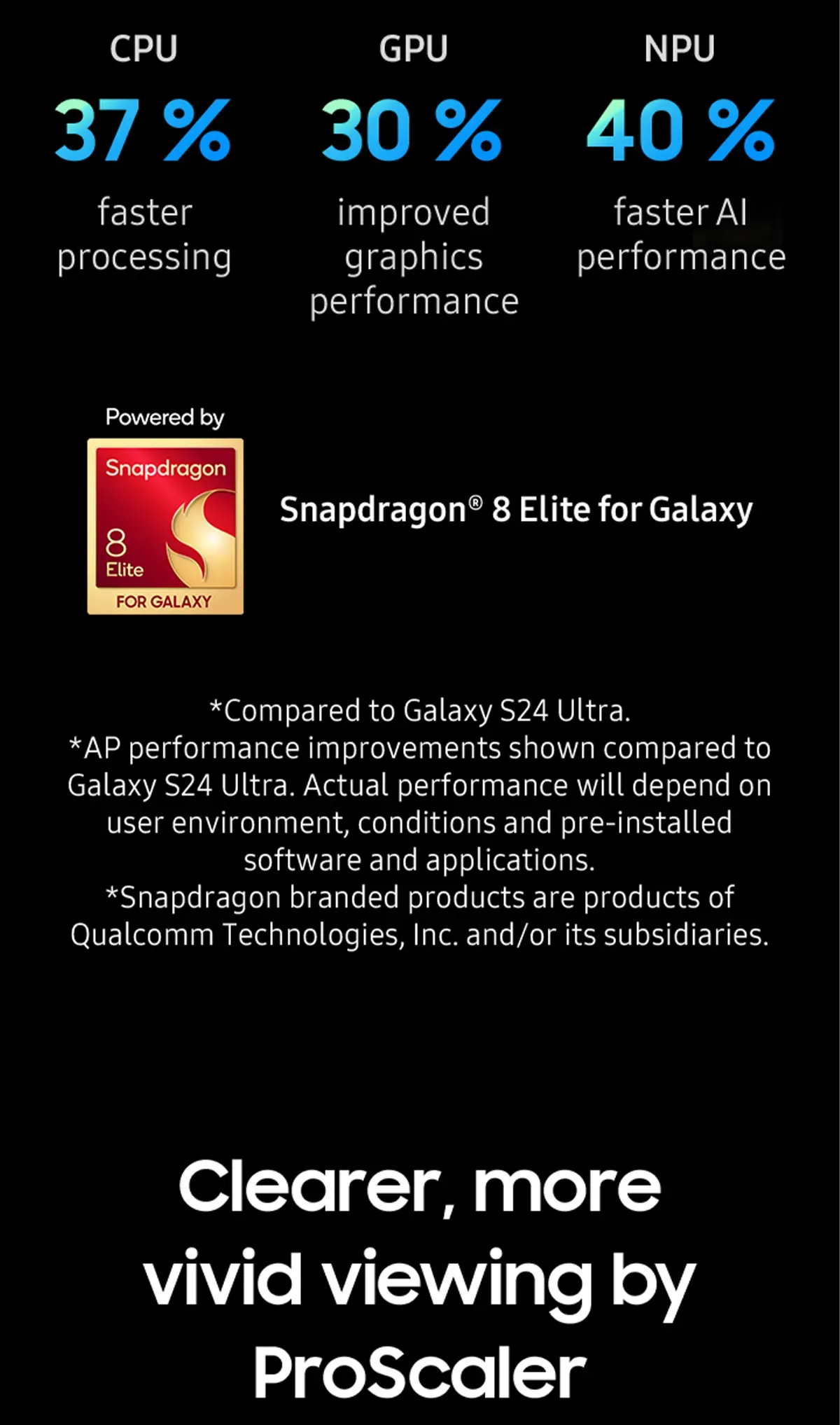 Samsung Galaxy S25 Ultra 5G AI Phone – Exclusive Maybank Amex Bonus Points | Secure Payment, Limit 1 Per Customer