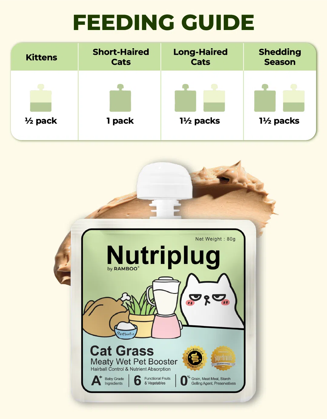 πππππππππ β πππ πππππ πππππ πππ πππππππ