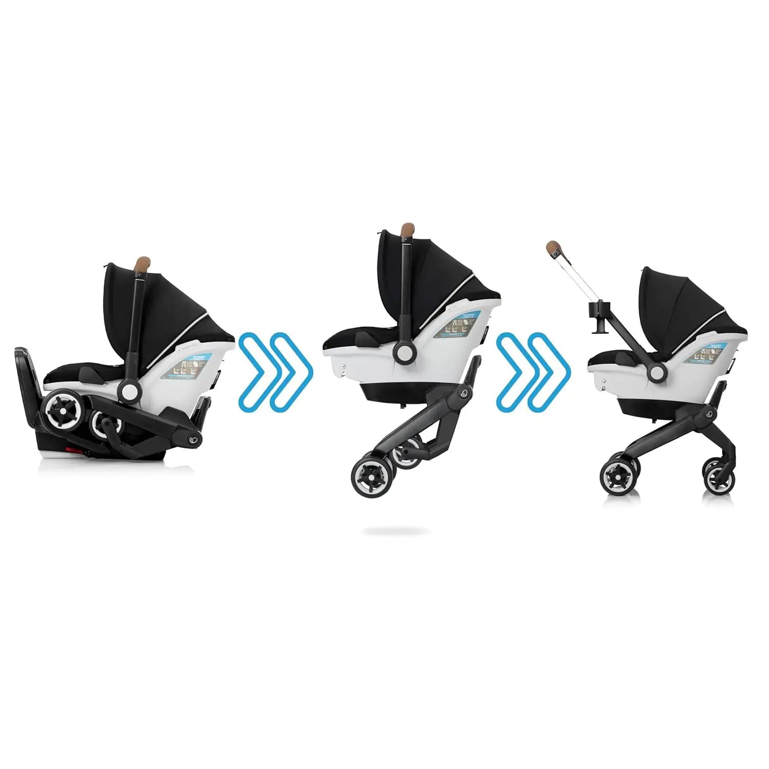 Infant Car Seat and Stroller Combo